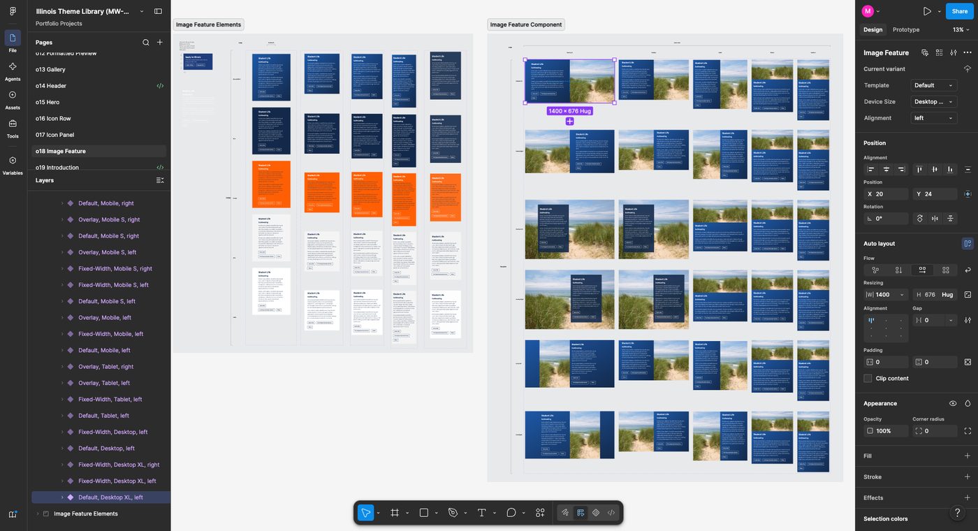 The Illinois theme library open in Figma on the Image Feature page. A left panel lists the library&rsquo;s component pages, including header, hero, icon row, icon panel and introduction, above a layer list naming variants by template, device size and alignment. The canvas holds dozens of image-feature variations.