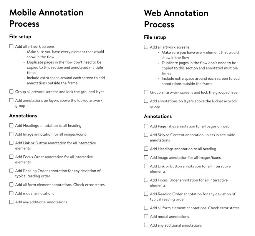 Two annotation checklists side by side, one for mobile and one for web. Each starts with file setup, then lists the annotations to add: headings, images, links and buttons, focus order, reading order, form elements and their error states, and modals. The web list also carries page titles and skip to content.