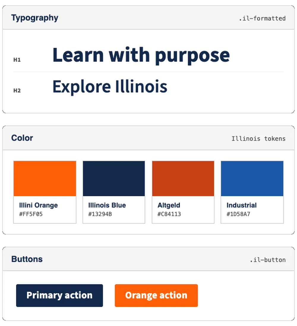 Three specimens from the Illinois design system: the H1 and H2 type styles ('Learn with purpose', 'Explore Illinois'), the four core color tokens (Illini Orange, Illinois Blue, Altgeld, Industrial), and the primary and secondary buttons.